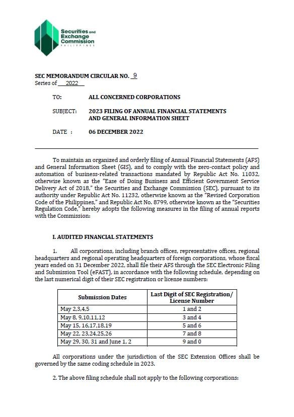 SEC 2023 Schedule for Filing of the Audited Financial Statements and