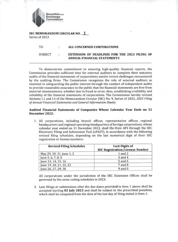 SEC 2023 Extension of Deadlines for the 2023 Filing of Annual Financial