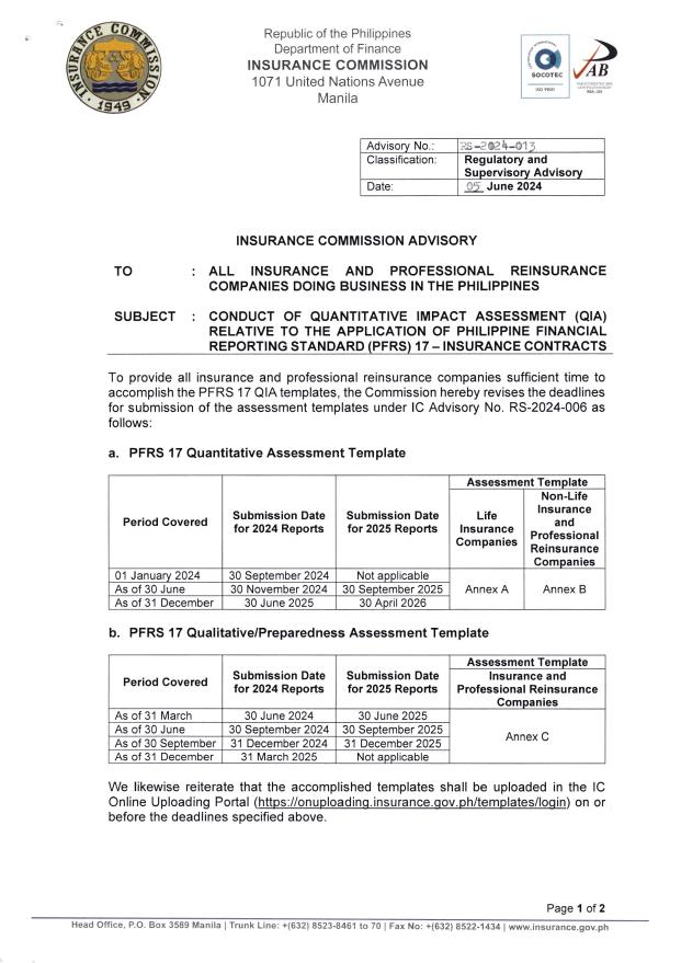 IC Advisory No. RS-2024-013