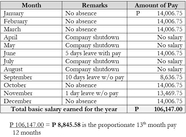 It s That Time Of The Year DOLE Provides Guidelines On 13th Month Pay 